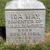 Ida May Moore 1