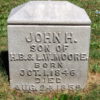 John Moore 2